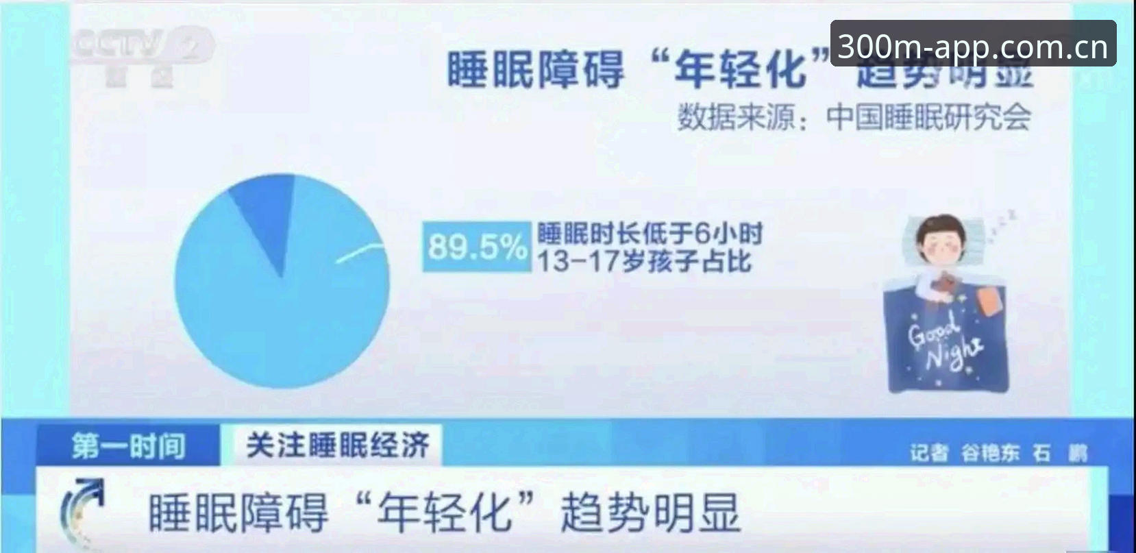 三亿数据站与竞争对手评测教程详解