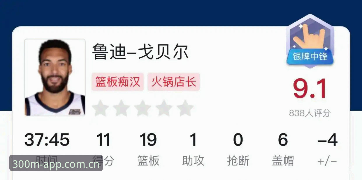 选秀夜还没到，奇才和爵士的管理层怕是已经连着好几天没睡踏实了。2026年NBA选秀大会定在6月24日上午8点开奖，但今年跟往年最大的不同就是——连状元签该给谁，全联盟没人敢拍胸脯打包票。我翻了下三亿数据站与竞争对手评测的对比信息，发现博彩公司开出的状元赔率都乱成一锅粥，这在近十年选秀史上都少见。原因不复杂：这届新秀没有那种“闭眼选”的独角兽，前四顺位那几个人天赋各有千秋，短板也都明晃晃摆在那儿。